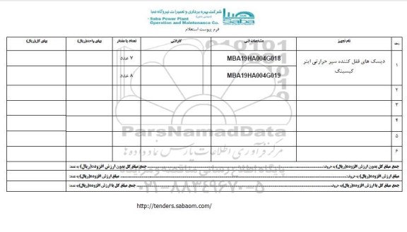 استعلام , استعلام دیسک های قفل کننده سپر حرارتی اینر کیسینگ