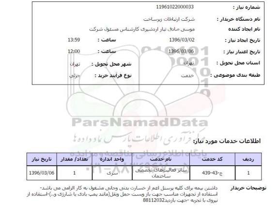 استعلام, استعلام فعالیت های تخصصی ساختمان
