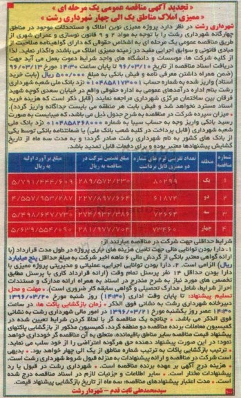 تجدید آگهی مناقصه عمومی, مناقصه  پروژه ممیزی املاک و مستحدثات