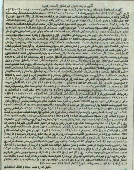 مزایده,مزایده سند مالکیت ششدانگ اپارتمان به مساحت 54.55متر