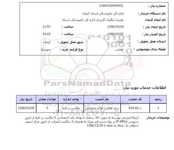 استعلام, استعلام سایر فعالیت های مخابراتی