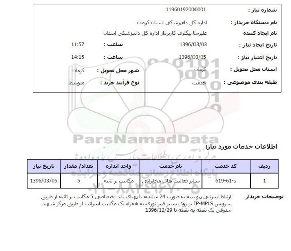 استعلام, استعلام سایر فعالیت های مخابراتی 