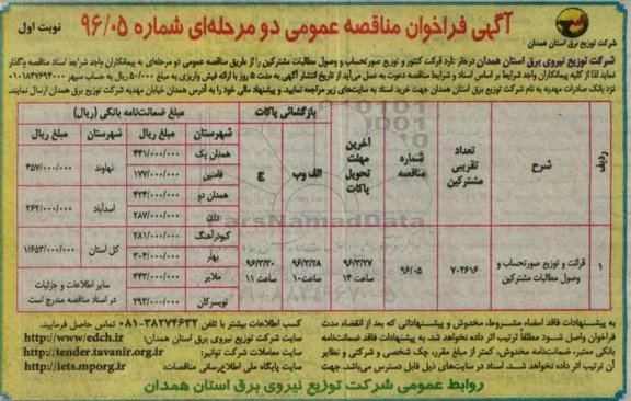 آگهی فراخوان مناقصه عمومی دو مرحله ای , فراخوان مناقصه قرائت کنتور و توزیع صورتحساب و وصول مطالبات مشترکین