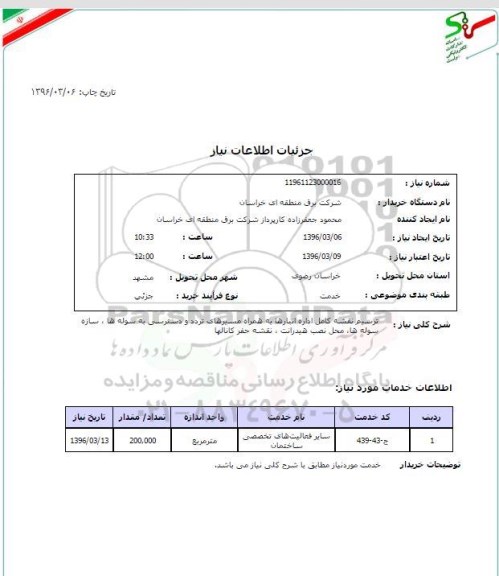 استعلام , استعلام ترسیم نقشه کامل اداره انبارها