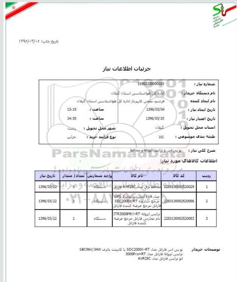 استعلام, محافظ برق