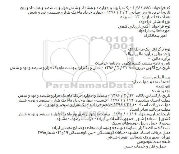آگهی ارزیابی کیفی، ارزیابی کیفی حمل و نقل خودروهای سبک