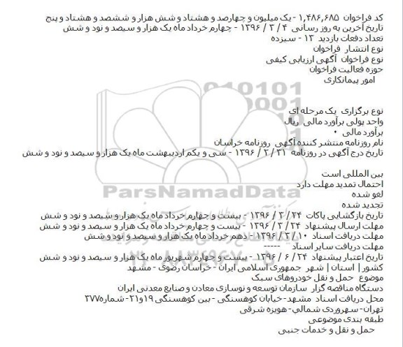 آگهی ارزیابی کیفی، ارزیابی کیفی حمل و نقل خودروهای سبک  