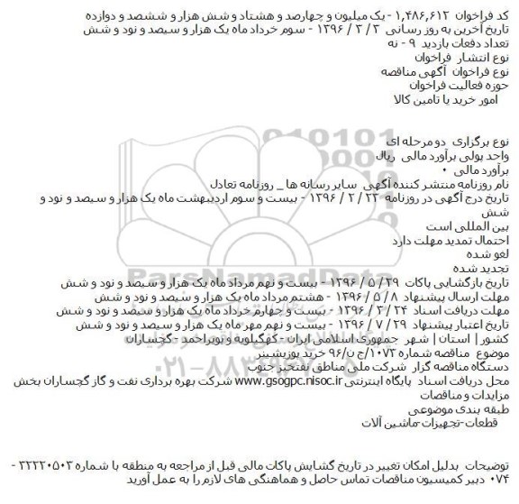 مناقصه خرید پوزیشینر