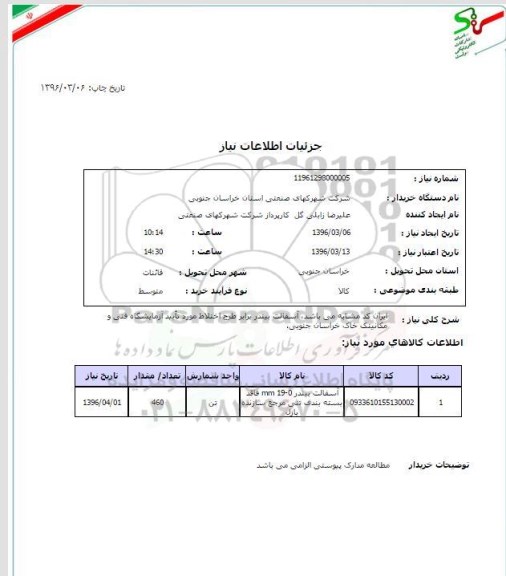 استعلام آسفالت بیندر 0-19 mm 