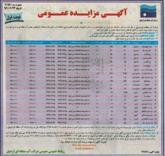 آگهی مزایده عمومی, مزایده اجاره سدهای با اهداف غیرشرب