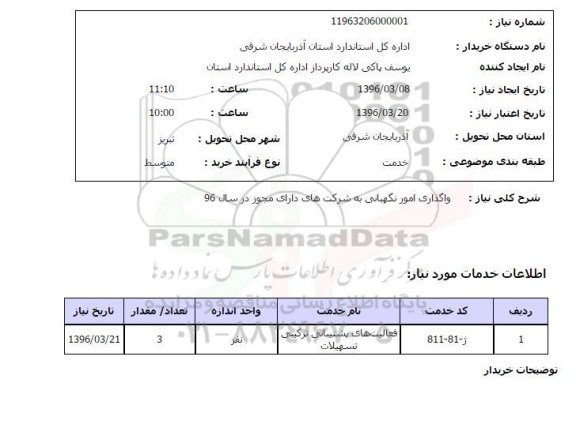 استعلام واگذاری امور نگهبانی به شرکتهای دارای مجوز سال 96