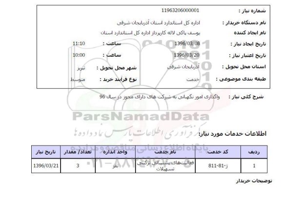 استعلام  واگذاری امور نگهبانی به شرکتهای دارای مجوز سال 96