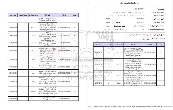 استعلام تجهیزات کارگاه جوشکاری مرکز گرمه