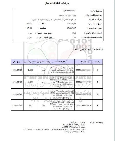 استعلام, استعلام دیوارپوش PVC رنگی