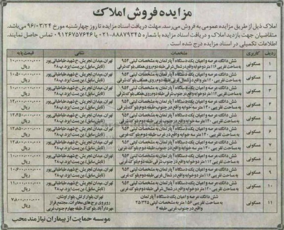 مزایده,مزایده فروش املاک شامل آپارتمان