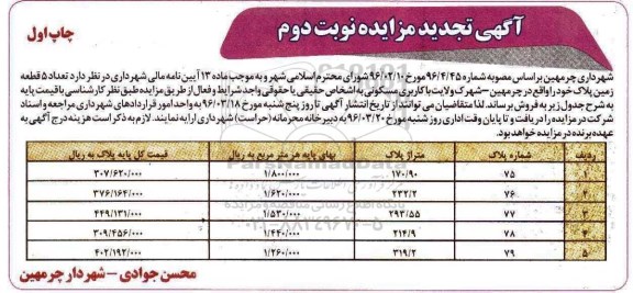 مزایده,مزایده تعداد 5 قطعه زمین پلاک کاربری مسکونی 