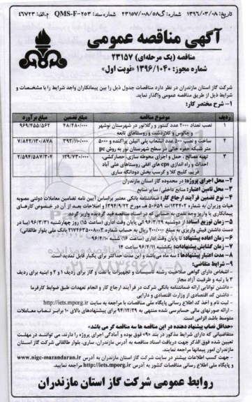 آگهی مناقصه عمومی یک مرحله ای , مناقصه نصب تعداد 2000 عدد کنتورو رگولاتور و ...