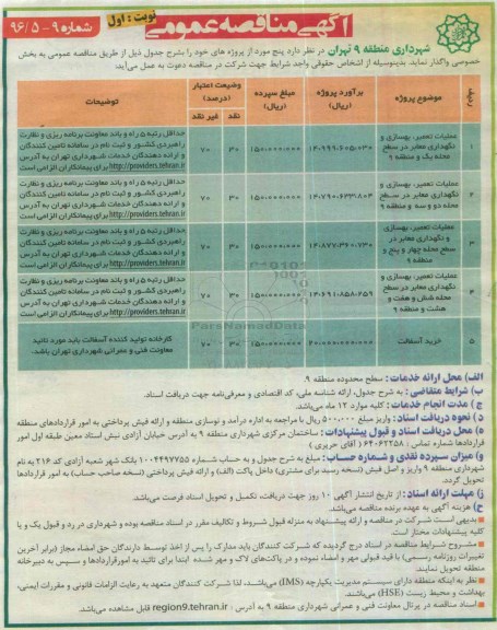 آگهی مناقصه عمومی, مناقصه عملیات تعمیر، بهسازی و نگهداری معابر و ...