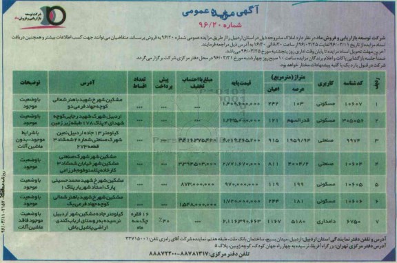 مزایده,مزایده فروش املاک استان اردبیل