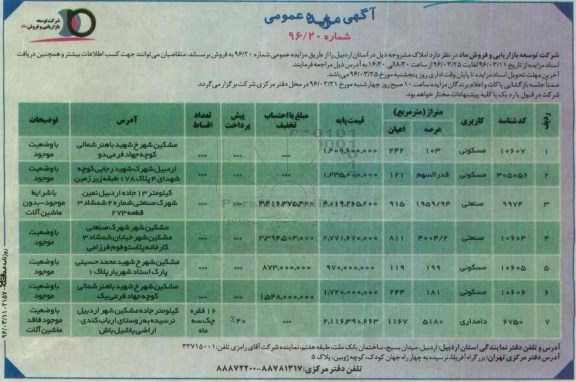 مزایده,مزایده فروش املاک استان اردبیل 