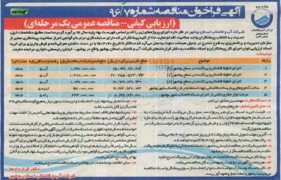 آگهی فراخوان مناقصه, فراخوان اجرای خطوط فاضلابرو پراکنده در سطح بوشهر .... نوبت دوم