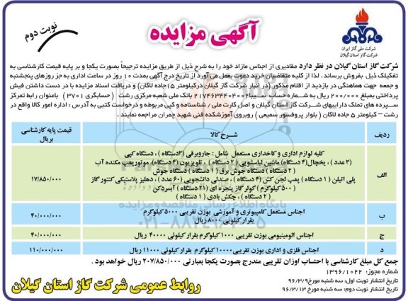 آگهی مزایده , مزایده فروش مقادیری از اجناس مازاد  -  نوبت دوم 