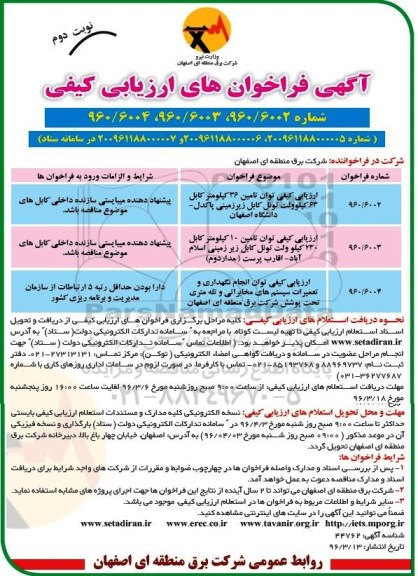فراخوان ارزیابی کیفی توان تامین 36 کیلومتر کابل 63 کیلوولت تونل کابل ... - نوبت دوم