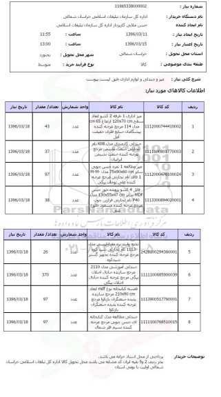 استعلام, استعلام میز و صندلی و لوازم اداری 