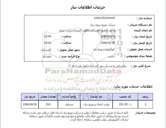 استعلام برقرسانی به مسکن مهر گچساران بلوار بعثت فاز هفت