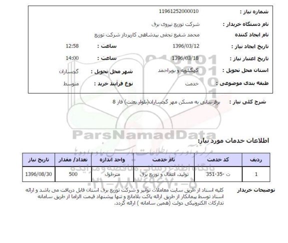 استعلام برقرسانی به مسکن مهر گچساران بلوار بعثت فاز هشت