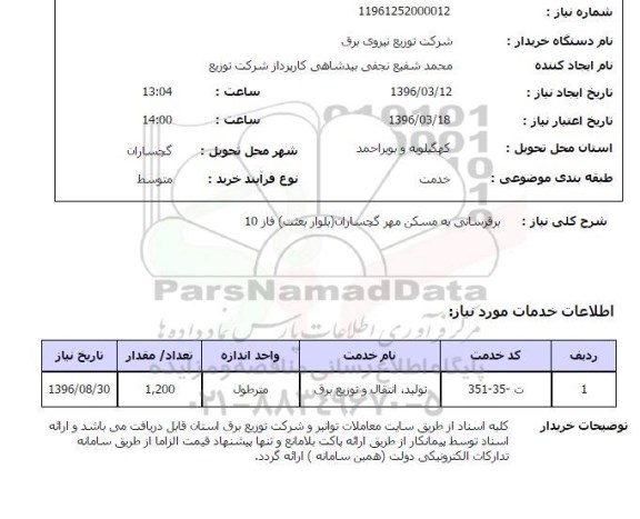 استعلام برقرسانی به مسکن مهر گچساران بلوار بعثت فاز ده