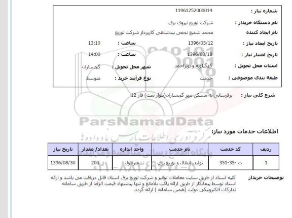 استعلام, استعلام برقرسانی به مسکن مهر گچساران بلوار نفت فاز 12