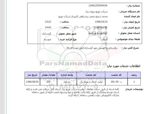 استعلام, استعلام برقرسانی به مسکن مهر گچساران بلوار نفت فاز 16