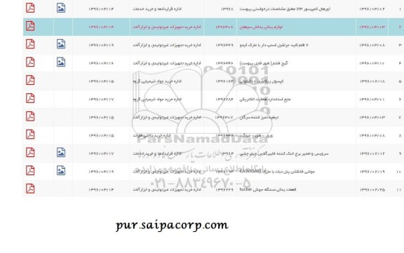 استعلام , استعلام ورق - طلق - میلگرد