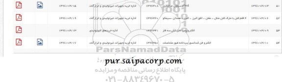 استعلام pferd سوهان صافکاری ...