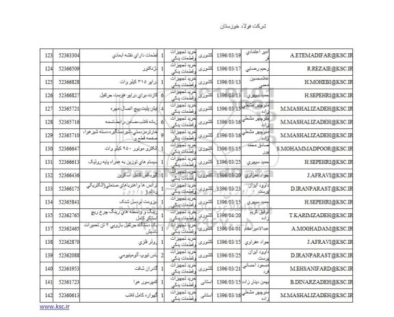 استعلام , استعلام قطعات دارای نقشه ابعادی و ...