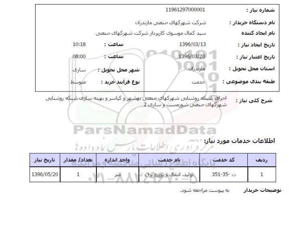 استعلام اجرای شبکه روشنایی شهرک صنعتی بهشهر و کیاسر