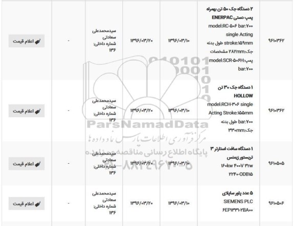 استعلام, استعلام 2 دستگاه جک 50 تن بهمراه پمپ دستی