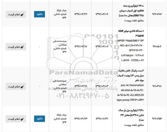 استعلام ، استعلام 6400 کیلوگرم زره بدنه اطاقچه اول آسیاب سیمان ...