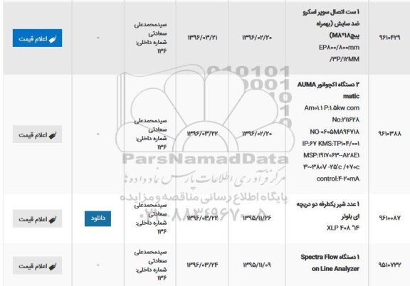 استعلام ، استعلام 1 ست اتصال سوپر اسکرو ضد سایش ...