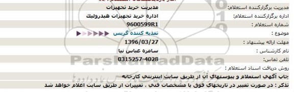 استعلام , استعلام تغذیه کننده گریس