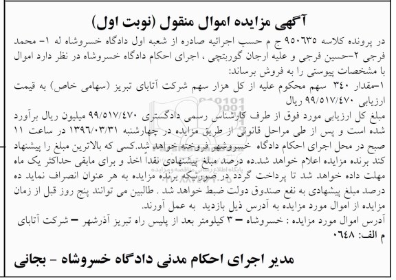 آگهی مزایده، مزایده مقدار 340 سهم