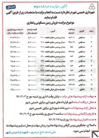 مزایده,مزایده فروش زمین مسکونی و تجاری