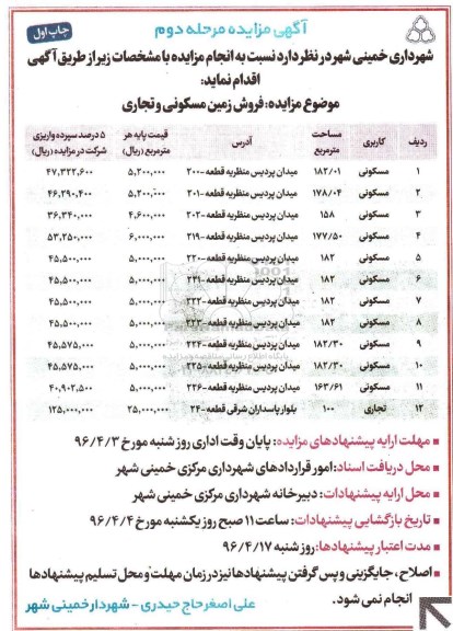 مزایده,مزایده فروش زمین مسکونی و تجاری 