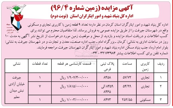 مزایده,مزایده فروش تعداد نه قطعه زمین کاربری تجاری مسکونی نوبت دوم