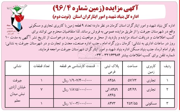 مزایده,مزایده فروش تعداد نه قطعه زمین کاربری تجاری مسکونی نوبت دوم 