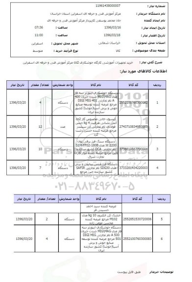 استعلام, استعلام دستگاه جوشکاری