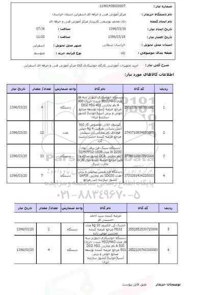 استعلام, استعلام دستگاه جوشکاری  