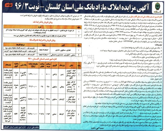 مزایده,مزایده املاک مازاد بانک ملی استان گلستان 