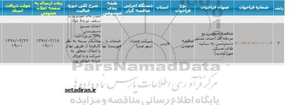 مناقصه احداث مسیر دسترسی به سایت های مسکن مهر 